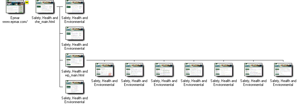 Graphical Site Map - click on thumbnails to visit pages.